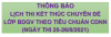 V/V TỔ CHỨC THI KẾT THÚC CHUYÊN ĐỀ CÁC LỚP BDGV THEO TIÊU CHUẨN CHỨC DANH NGHỀ NGHIỆP (Ngày 25-26/8/2021)